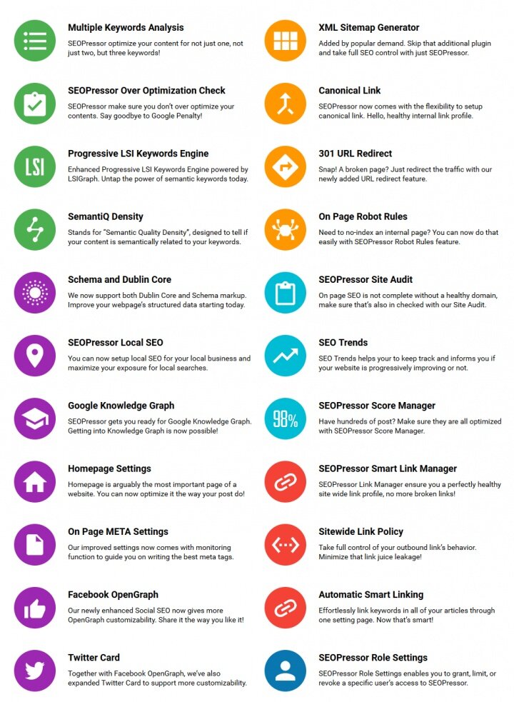 FireShot Screen Capture #145 - 'SEOPressor Features ? SEOPressor ? Best SEO Wordpress Plugin' - .jpg